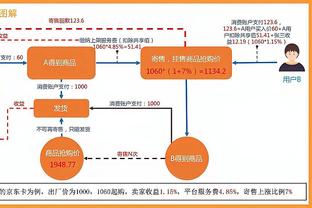 卡莱尔：如果你是哈利伯顿、保罗、库里 你就清楚如何带动队友